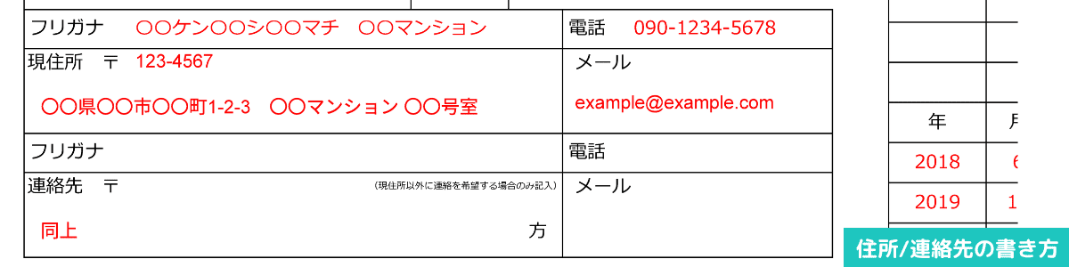 履歴書の住所と連絡先の書き方を解説する図