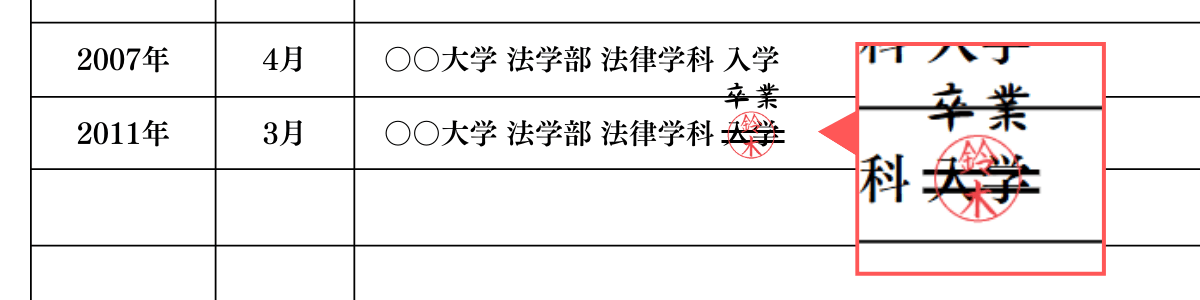 履歴書の学歴・職歴欄の修正方法を示した図