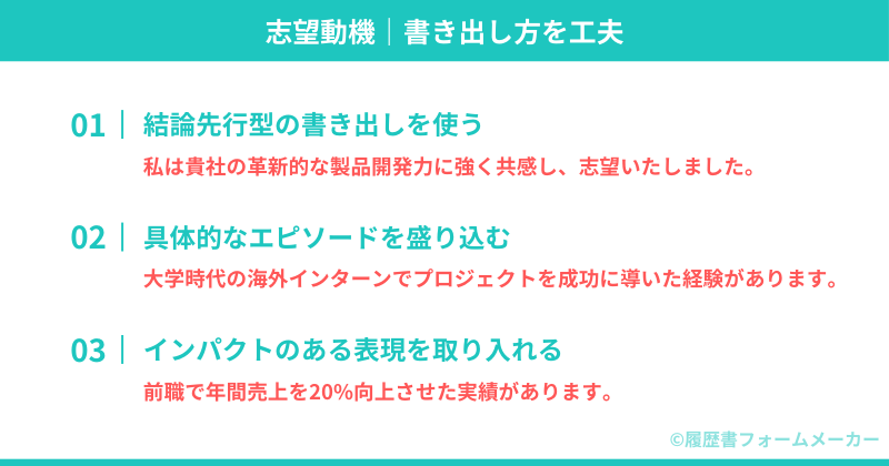 志望動機の書き出しの工夫方法を示した図