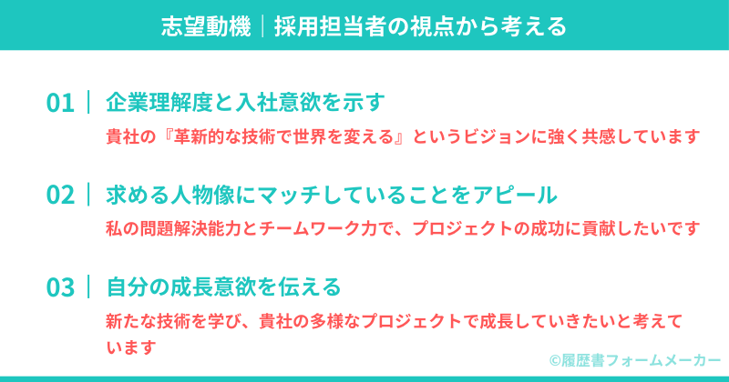 採用担当者の視点から考えて志望動機の組み立て方