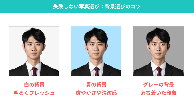 証明写真の背景色の選び方を示した図