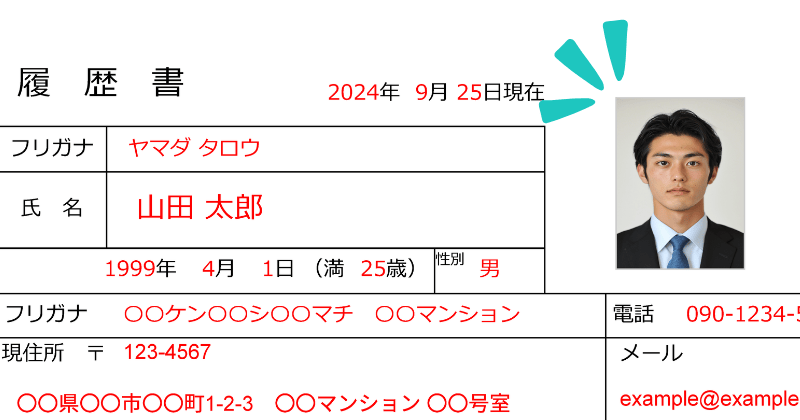 証明写真の貼り方を示した図