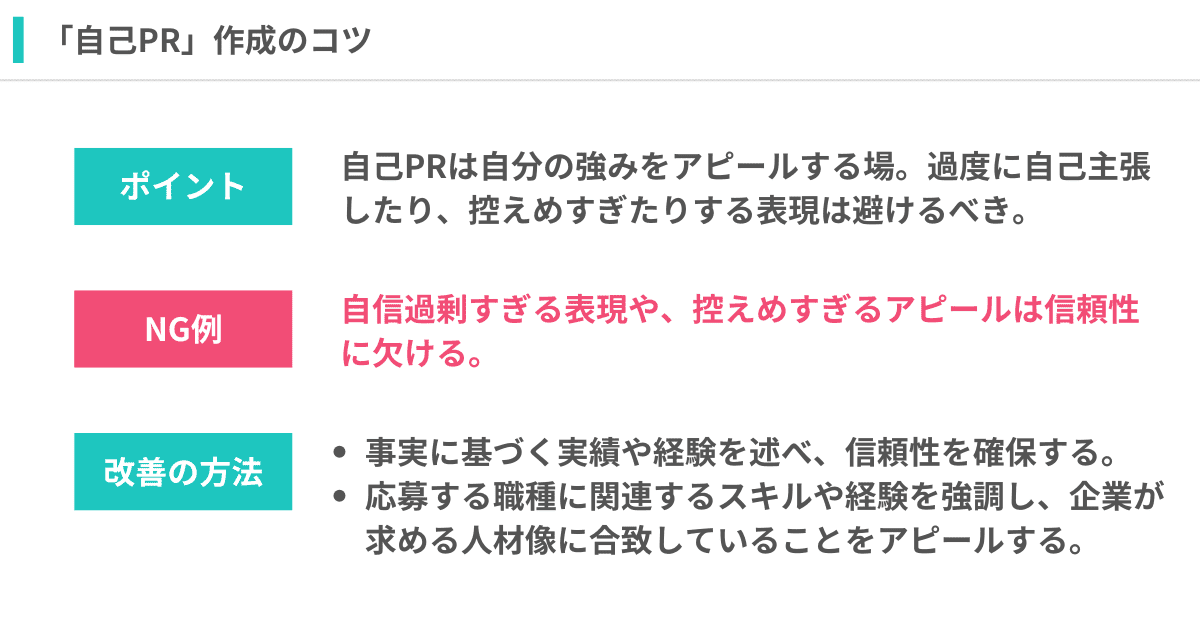 履歴書の自己PRの作成のコツ